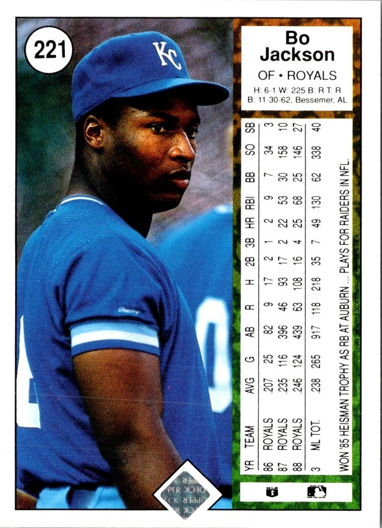 2009 Upper Deck 1989 20th Anniversary Buybacks Bo Jackson