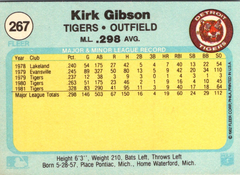 1982 Fleer Kirk Gibson