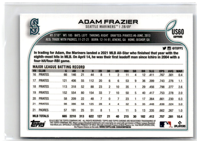 2022 Topps Rip Blue Adam Frazier