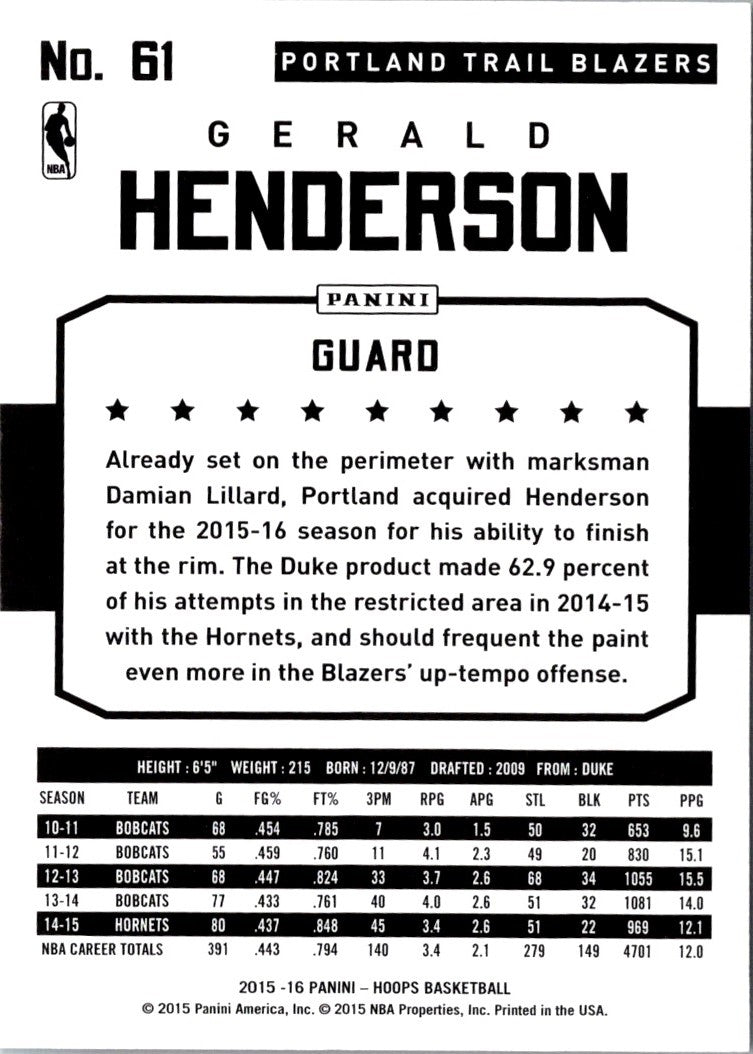 2015 Hoops Gerald Henderson