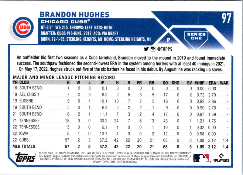 2023 Topps Brandon Hughes