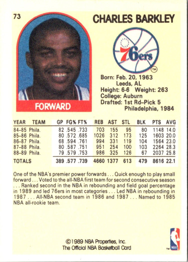 1990 Hoops 100 Superstars Charles Barkley