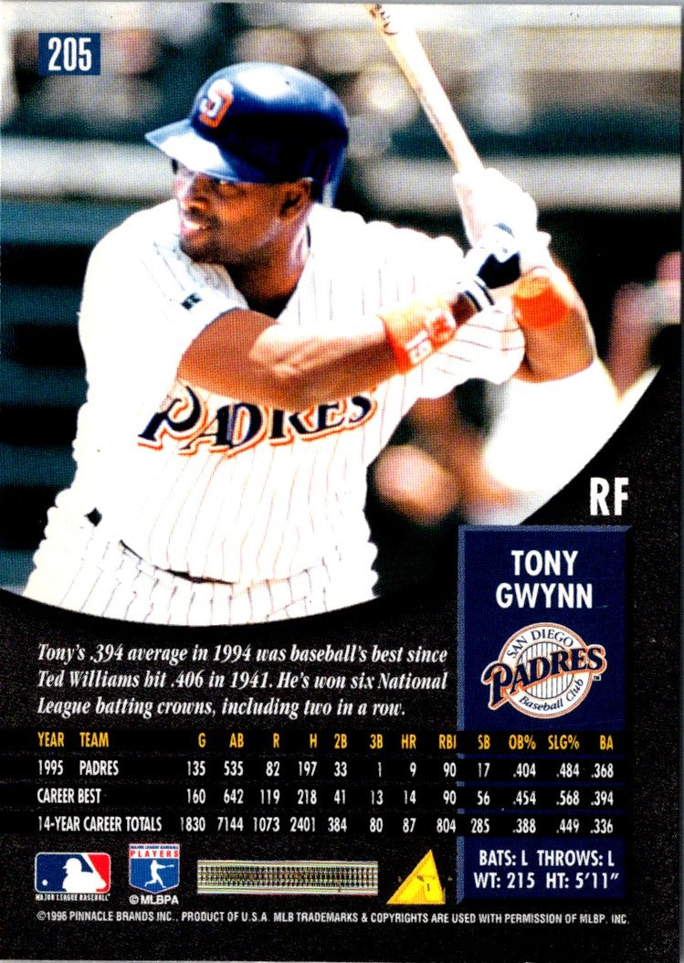 1996 Pinnacle Tony Gwynn