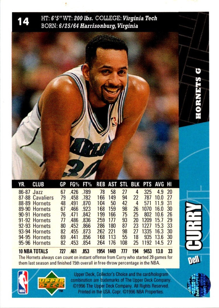 1996 Collector's Choice French Dell Curry