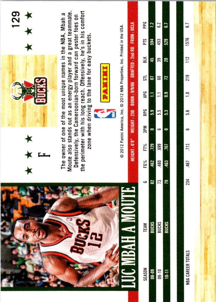 2011 Hoops Luc Mbah a Moute