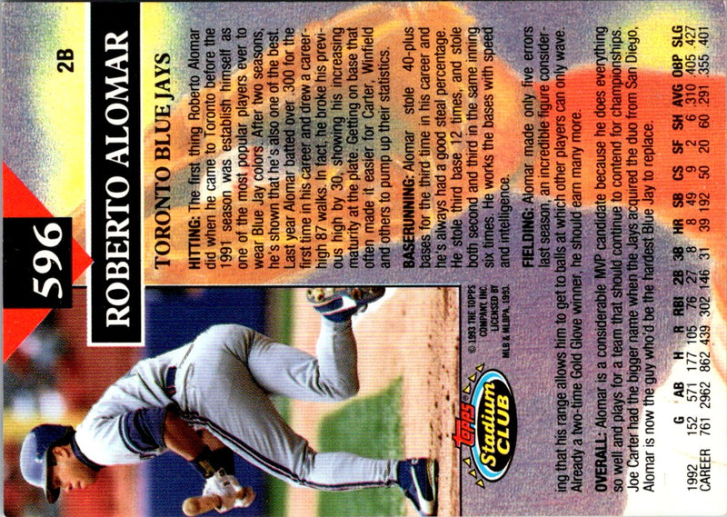 1993 Stadium Club Members Only Roberto Alomar