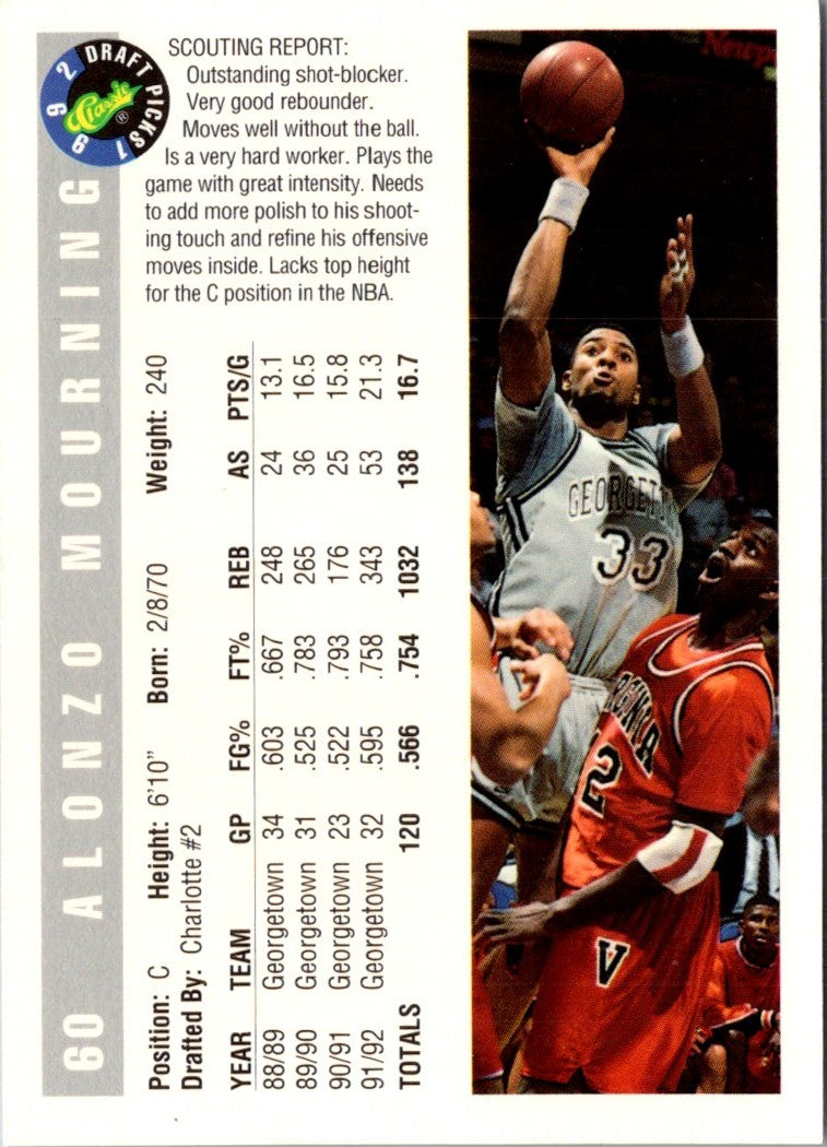 1992 Classic Draft Alonzo Mourning