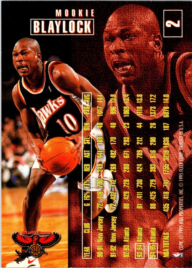 1995 Fleer Mookie Blaylock