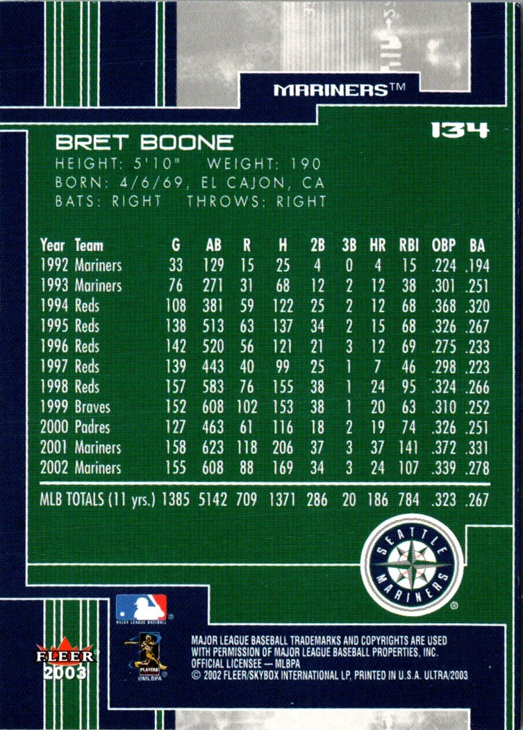 2002 Fleer Hot Prospects Bret Boone