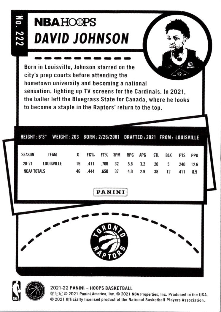 2021 Hoops Red Backs David Johnson