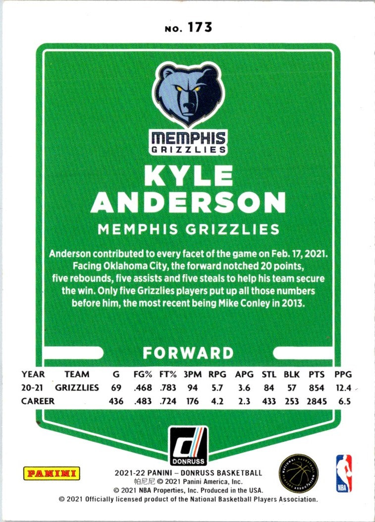 2021 Donruss Kyle Anderson