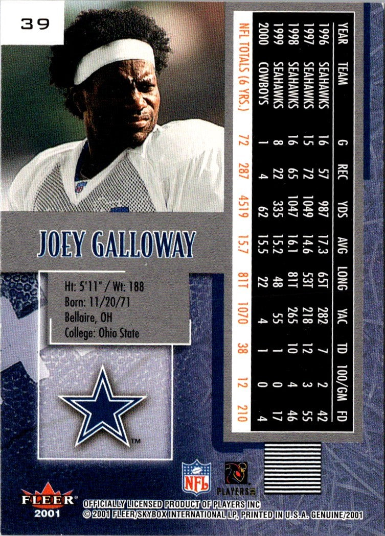 2001 Fleer Genuine Joey Galloway