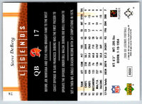 1999 Upper Deck Encore Steve Deberg #78