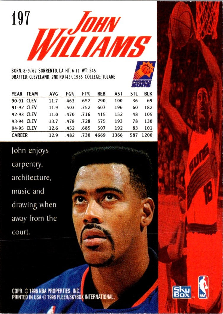 1995 SkyBox Premium John Williams