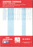 1987 Fleer Baseball All-Stars Andres Thomas