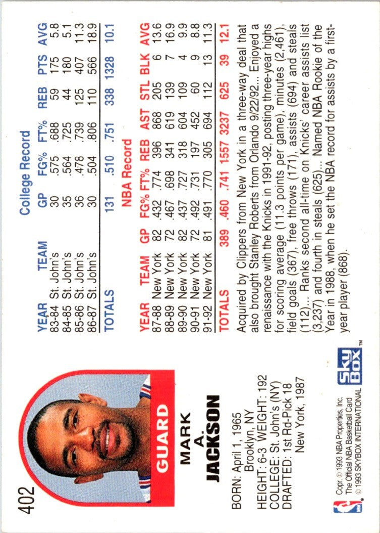 1992 Hoops Mark Jackson