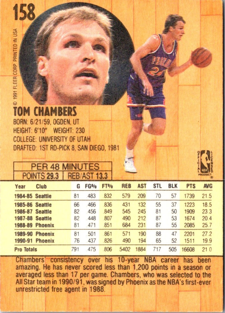1991 Fleer Tom Chambers