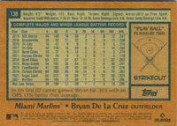 2022 Topps Fire Ke'Bryan Hayes #138