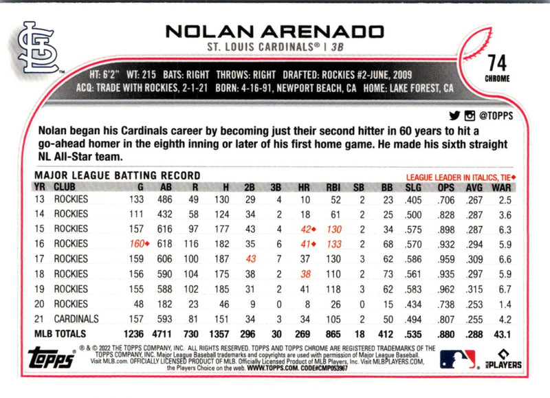 2022 Topps Chrome Nolan Arenado