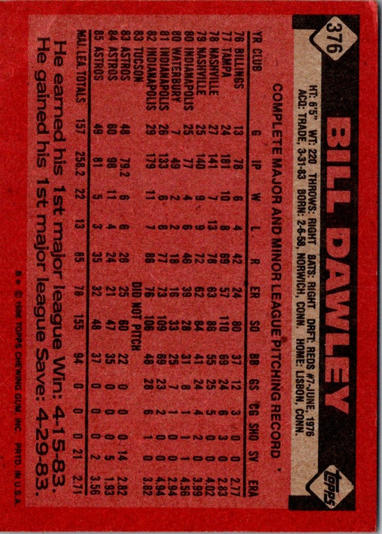 1986 Topps Bill Dawley