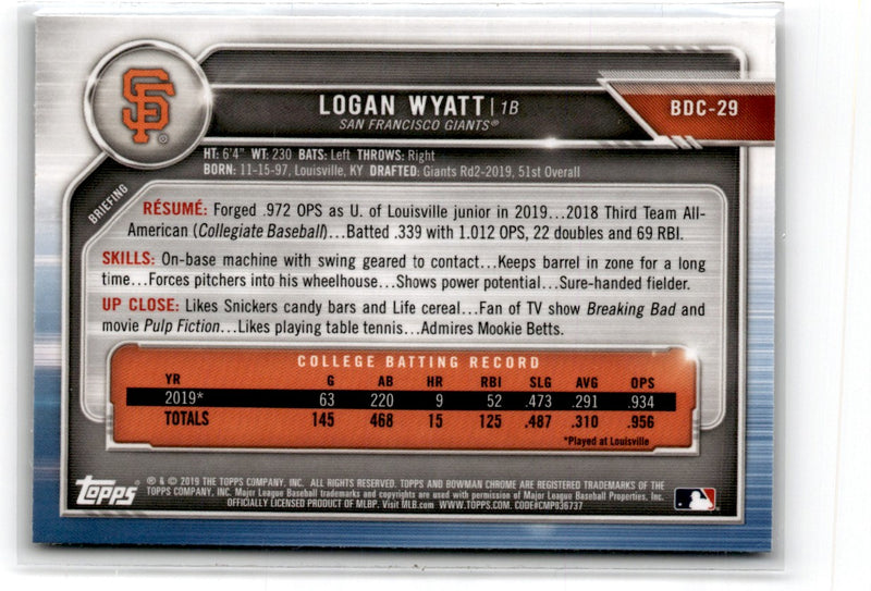 2019 Bowman Draft Chrome Sapphire Logan Wyatt