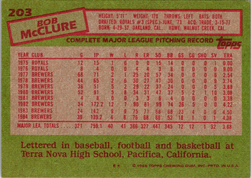 1985 Topps Bob McClure