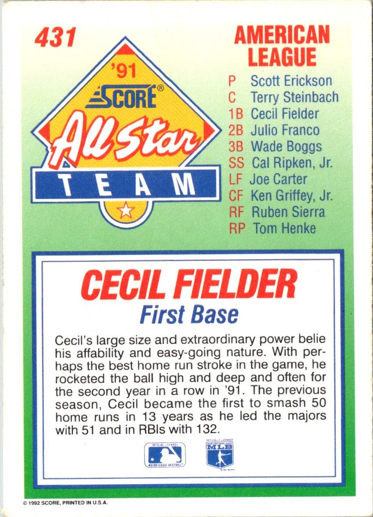 1992 Score Cecil Fielder