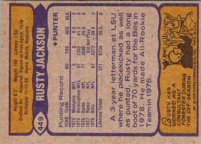 1979 Topps Rusty Jackson