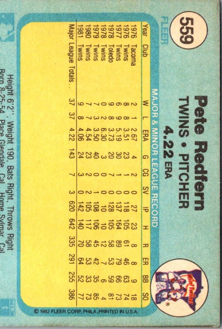 1982 Fleer Pete Redfern