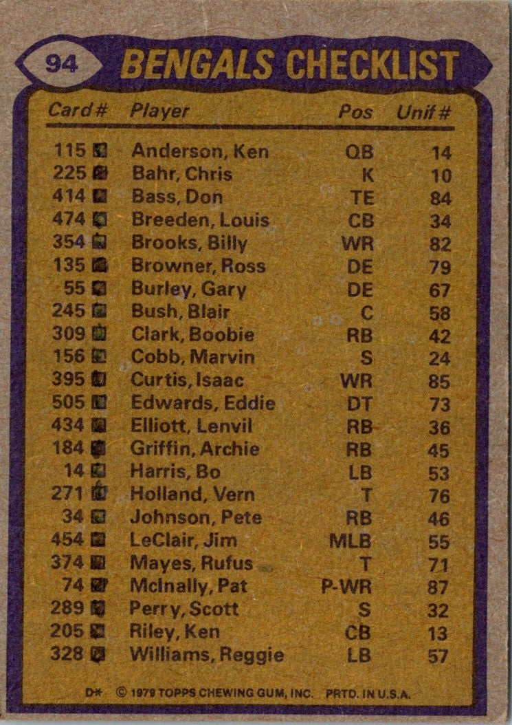 1979 Topps Pete Johnson/Isaac Curtis/Dick Jauron/Ross Browner