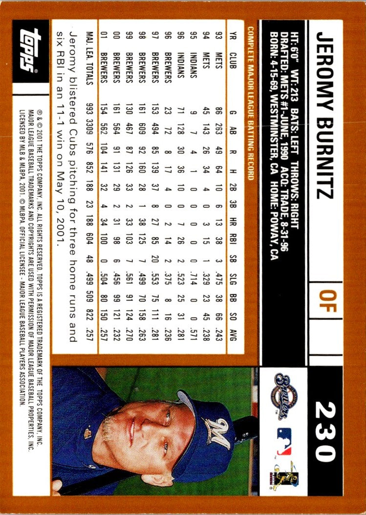 2002 Topps Limited Jeromy Burnitz