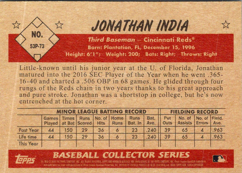 2019 Bowman Heritage Prospects Jonathan India