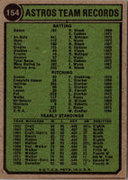 1974 Topps Houston Astros #154