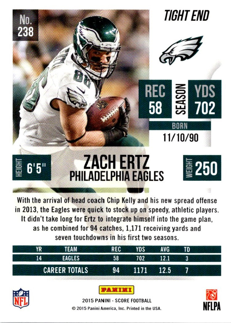 2015 Score Zach Ertz