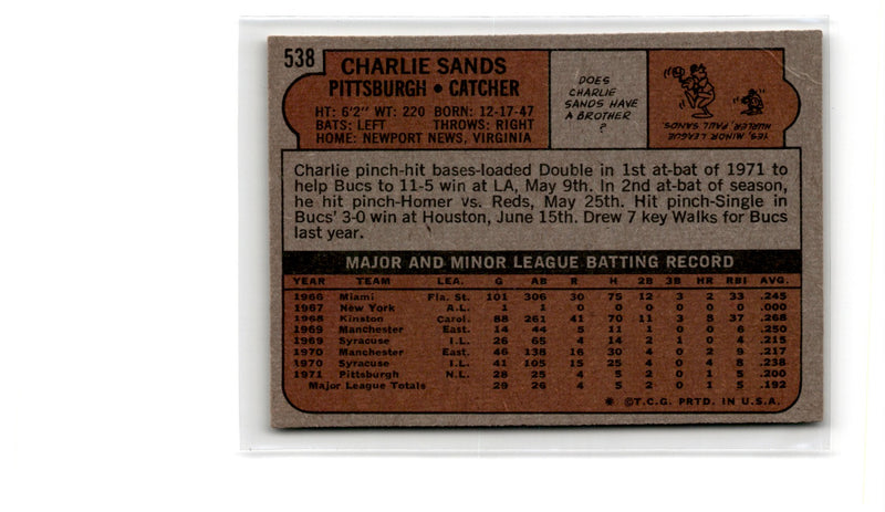 1972 Topps Charlie Sands