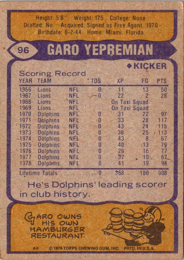 1979 Topps Garo Yepremian