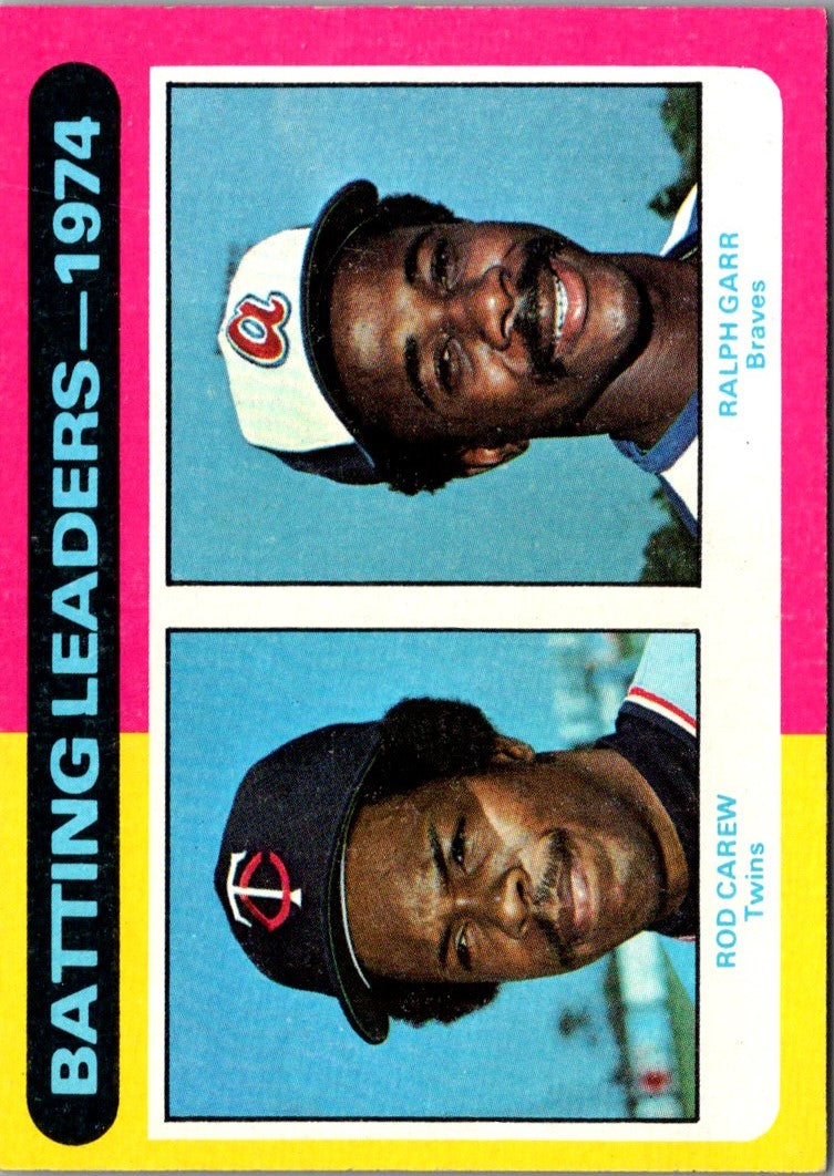 1975 Topps 1974 Batting Leaders - Rod Carew/Ralph Garr