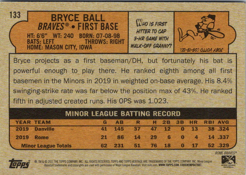 2021 Topps Heritage Minor League Bryce Ball