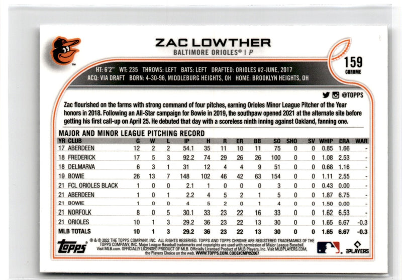 2022 Topps Chrome Zac Lowther