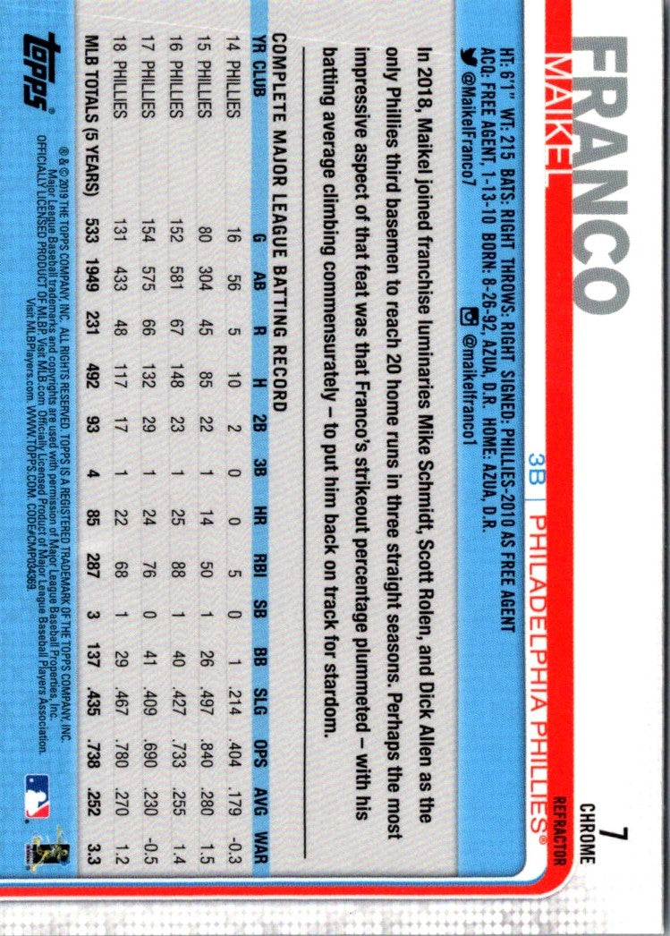 2018 Topps Chrome Philadelphia Phillies