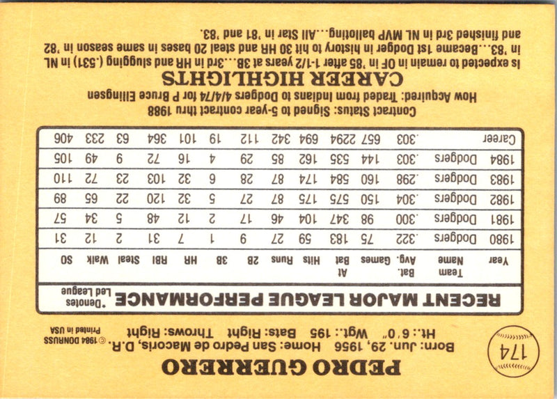 1986 Donruss Pedro Guerrero