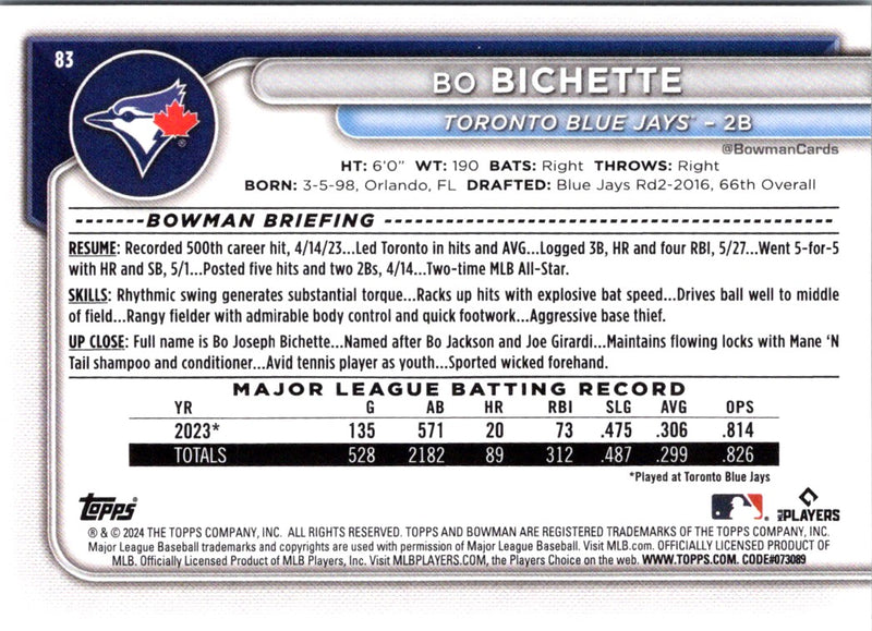 2024 Bowman Bo Bichette