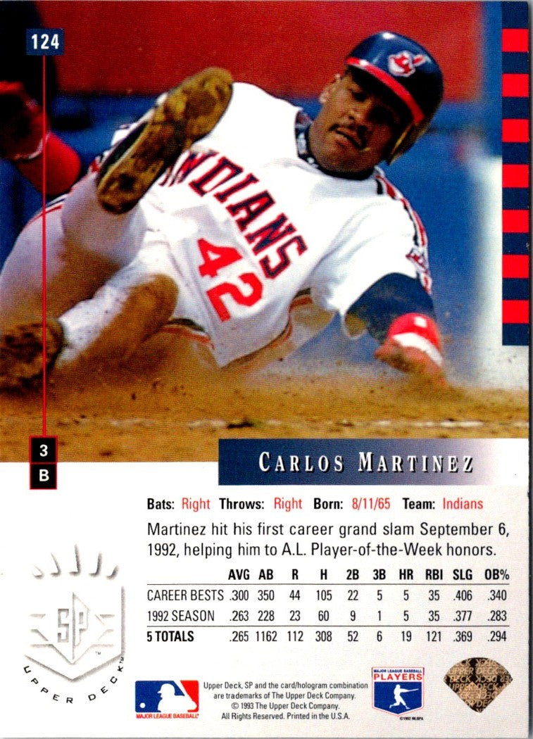 1993 SP Carlos Martinez