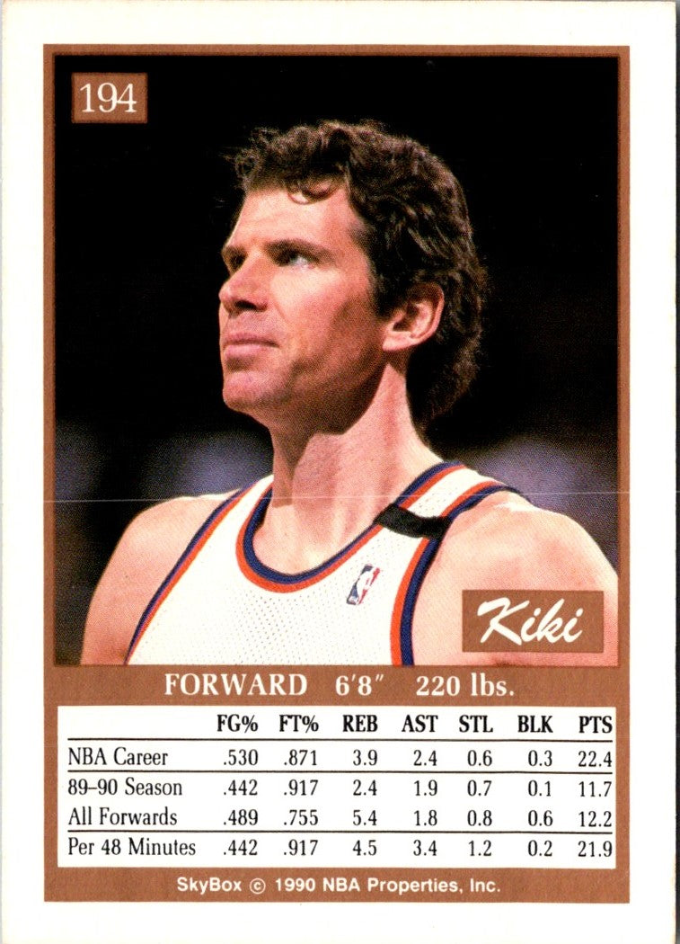 1990 SkyBox Kiki Vandeweghe