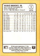 1988 Donruss Baseball's Best Hubie Brooks
