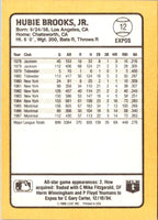 1988 Donruss Baseball's Best Hubie Brooks #12
