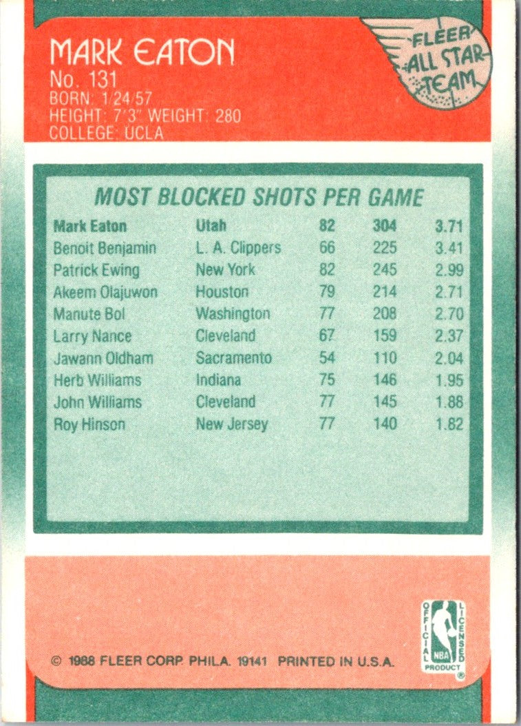 1988 Fleer Mark Eaton