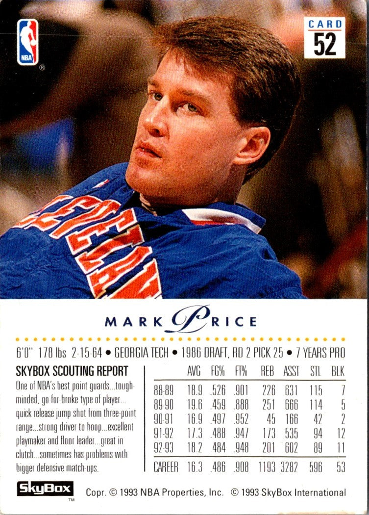 1993 SkyBox Mark Price