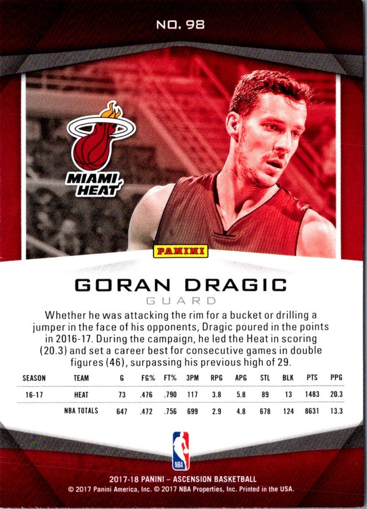 2017 Panini Ascension Goran Dragic