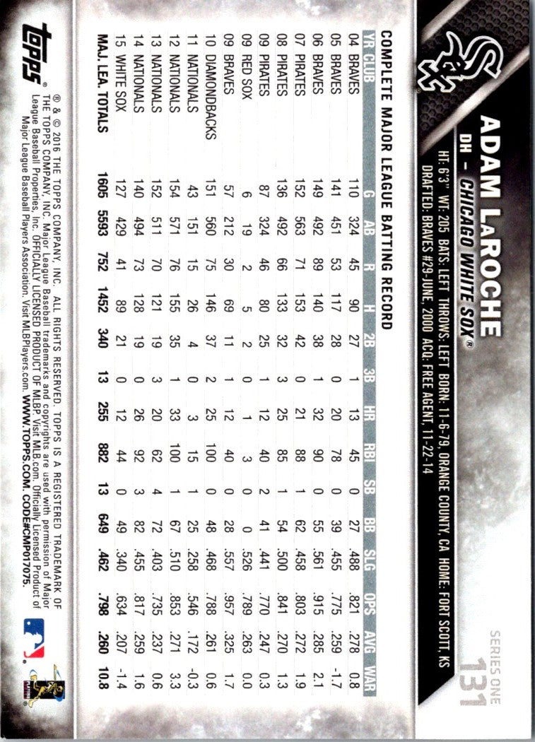 2016 Topps Mini Adam LaRoche